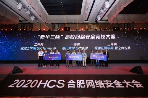 新华三杯高校网络安全竞技大赛颁奖典礼举行，助力网络安全产业发展